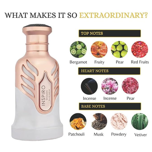 RiiFFS Inspiro Women Perfume For Women