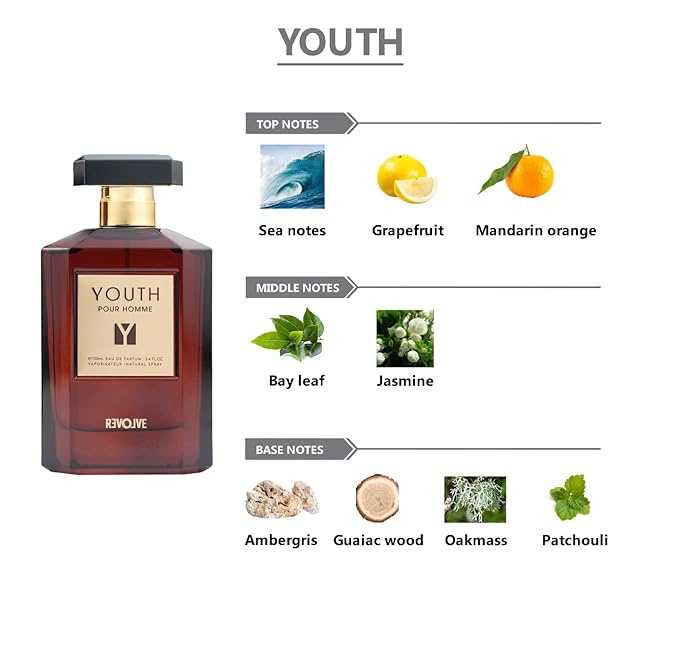 REVOLVE Youth 100ml