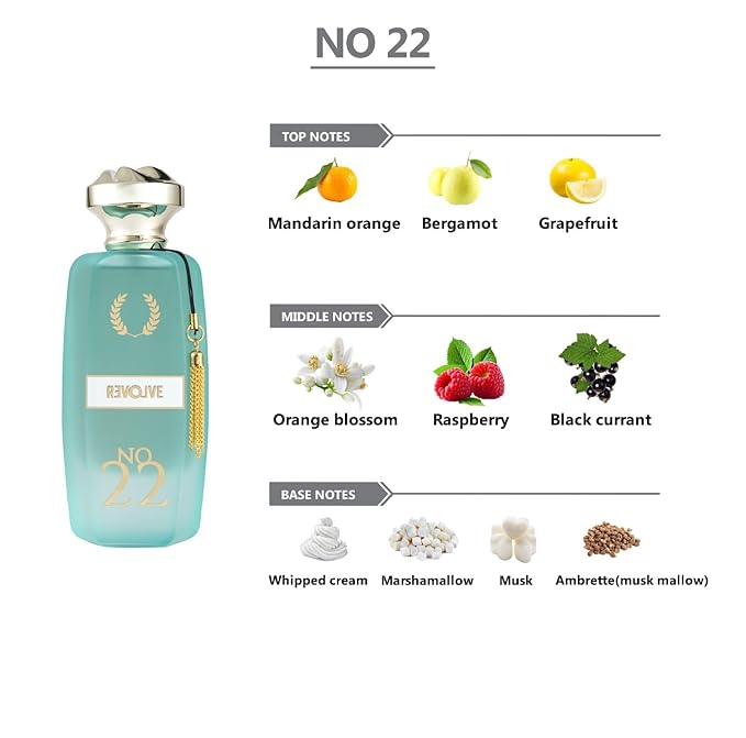 REVOLVE No:22 Perfume 100ml