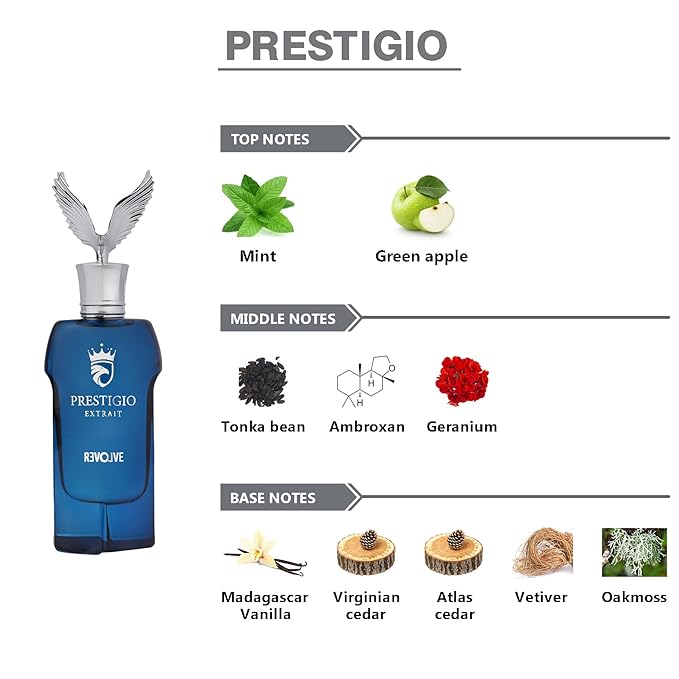 REVOLVE Prestigio 100ml