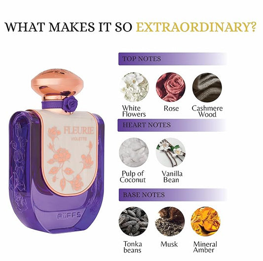 RiiFFS FLEURIE VIOLETTE Perfume 100ml