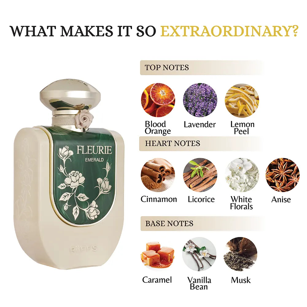 RiiFFS FLEURIE EMERALD Perfume 100ml