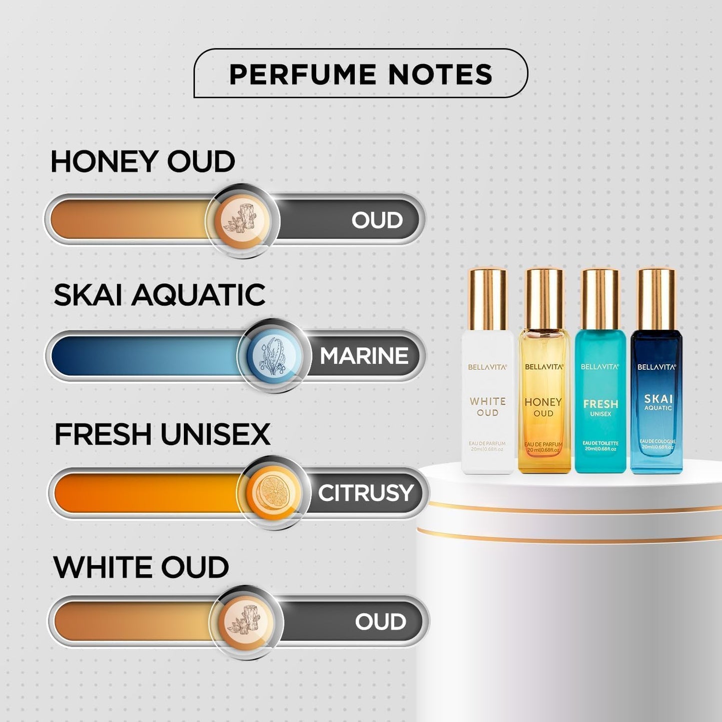 BELLAVITA Luxury Long Lasting Unisex Perfume Gift Set