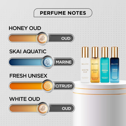 BELLAVITA Luxury Long Lasting Unisex Perfume Gift Set